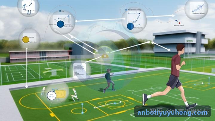 ANBOTIYU大负荷训练后骨骼肌蛋白合成窗口期科学求证