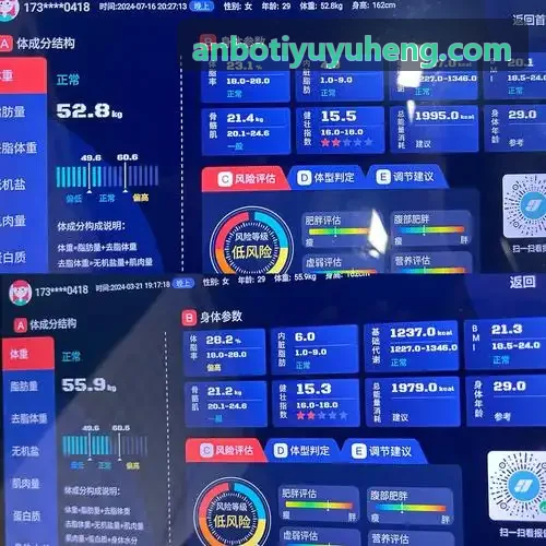 ANBOTIYU碳水循环法在力量训练周期的精准落地应用